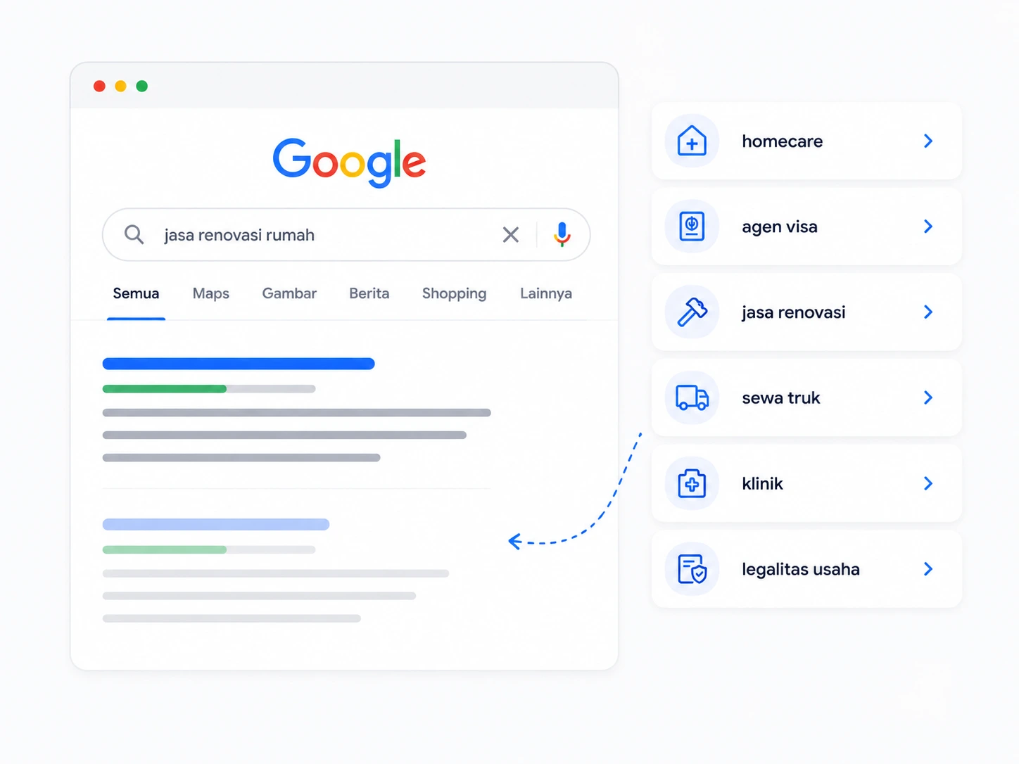 cara user mencari layanan di google
