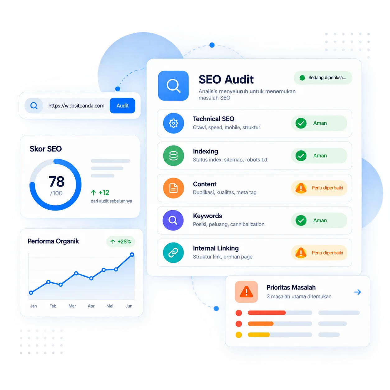 audit seo website google visibility png